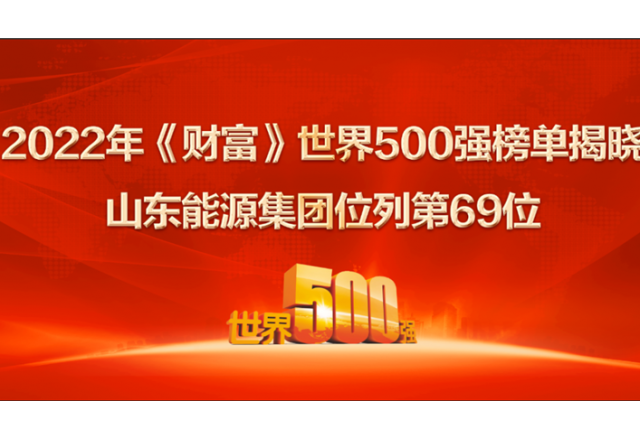 山東能源集團位列2022年世界500強第69位！ 居山東上榜企業(yè)第一